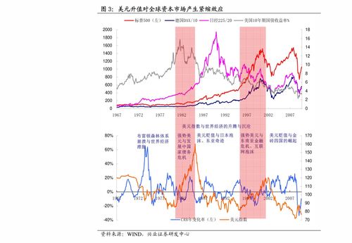 平安证券怎么买卖全球