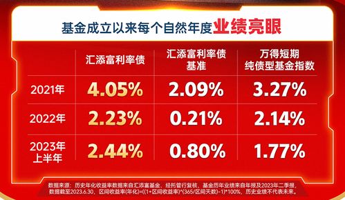 如何用理财卡投资股票 如何用理财卡投资股票