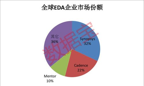没钱如何做股票投资业务