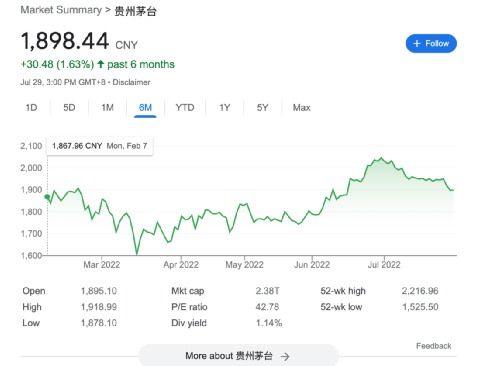 如何买到外国的股票基金