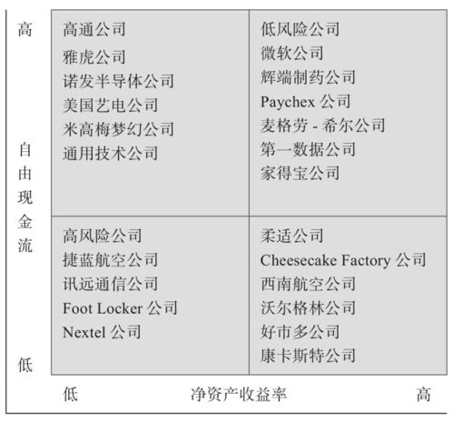 如何选股票生存指南书籍