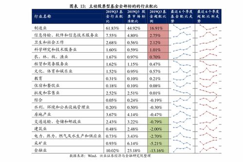 股票定价如何计算