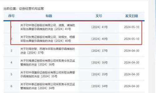 东莞证券信用账户怎么用