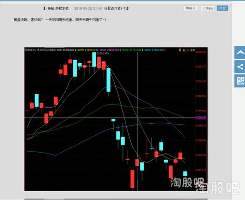 如何管理股票交易风险点