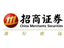 招商证券怎么画图