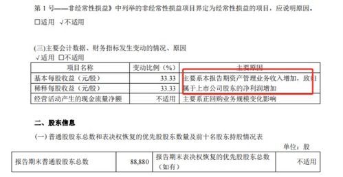 首创证券的私募怎么样