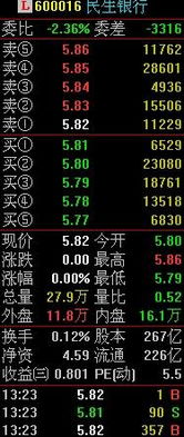 怎么取消证券加挂
