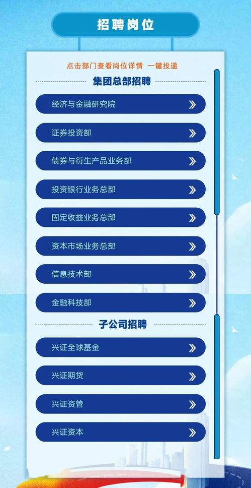 怎么看证券公司招聘信息