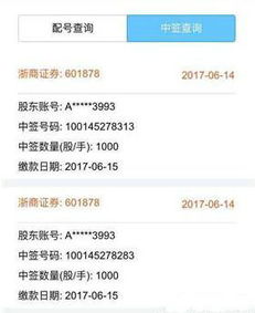 股票如何容易中签
