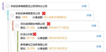 华创证券公司 怎么样