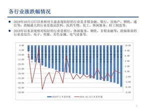 长城证券怎么样?