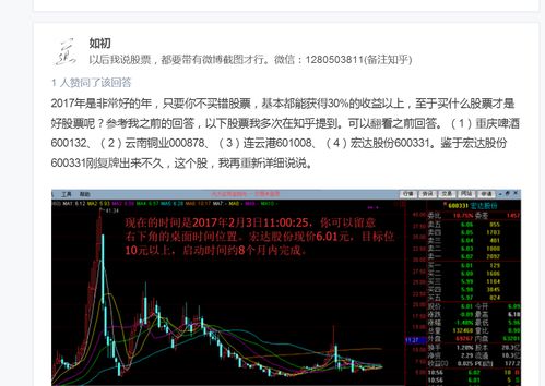 我的股票如何