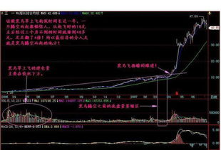 如何判断股票真伪