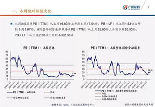 一张图看懂股票如何炒股