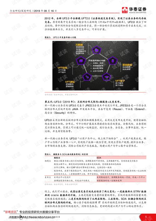 怎么屏蔽华泰证券短信