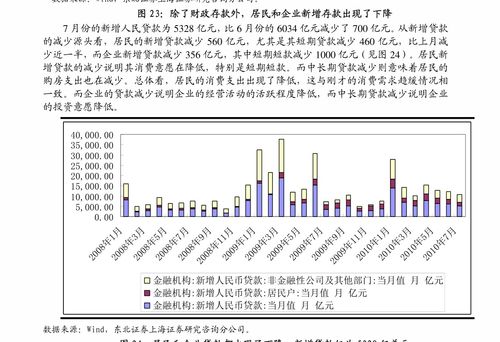 国泰证券怎么评估