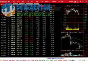小方证券怎么看全部股票