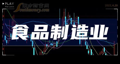 如何做上市公司龙头股票 如何做上市公司龙头股票