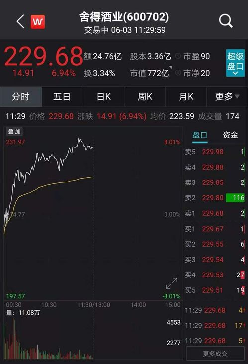 如何测试股票交易系统 如何测试股票交易系统