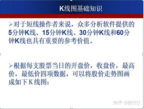 如何坚持学股票基础知识
