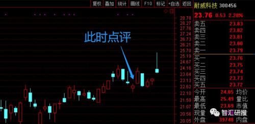 股票如何获得消息