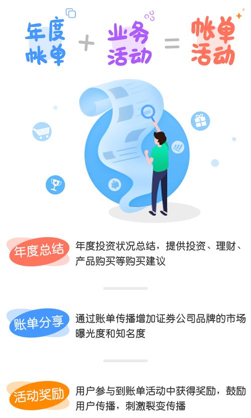 初次怎么玩证券