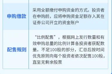 证券新人怎么中签