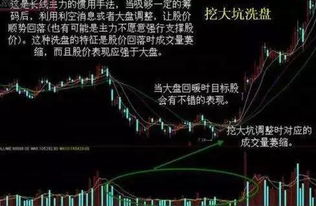 如何操作一只股票的主力