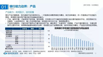 怎么选择有效证券