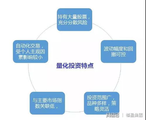 怎么选择有效证券
