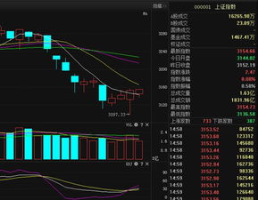 如何把资金转到股票里 如何把资金转到股票里