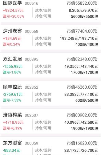 怎么查平安证券交易费
