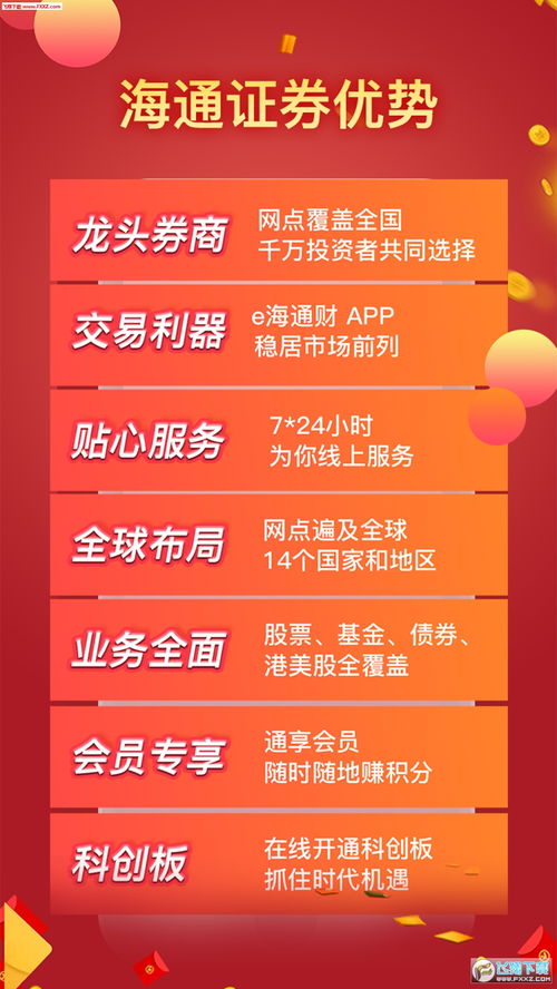 海通证券怎么开通视频