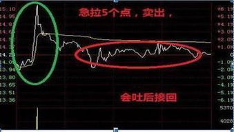 如何看股票会升会跌会涨 如何看股票会升会跌会涨