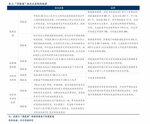 个人买股票如何开户交税 个人买股票如何开户交税