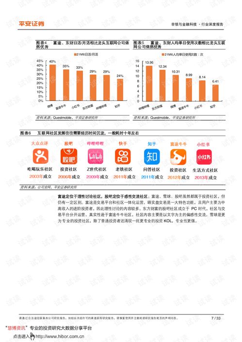 平安证券8月营收怎么样