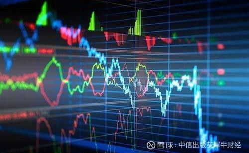股票如何找回资金