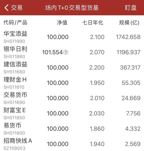 证券账户资金怎么算