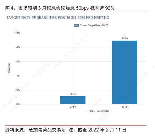 中信证券页面怎么缩小