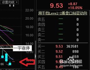 如何计算股票购买价格