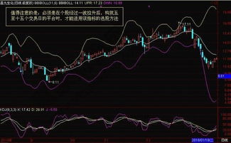 如何看股票持续拉升多少