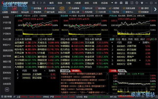 兴业证券怎么添加账号