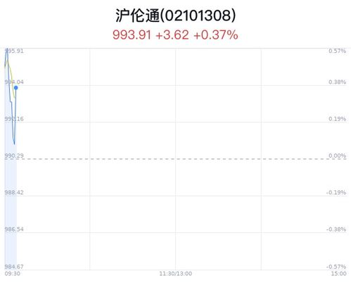 华泰证券九转指标怎么看