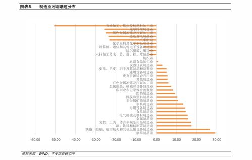 新加坡最近股票行情如何 新加坡最近股票行情如何