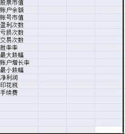 如何计算股票盈亏函数