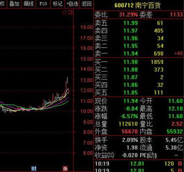 如何看待股票心得