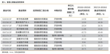 证券明细怎么打印