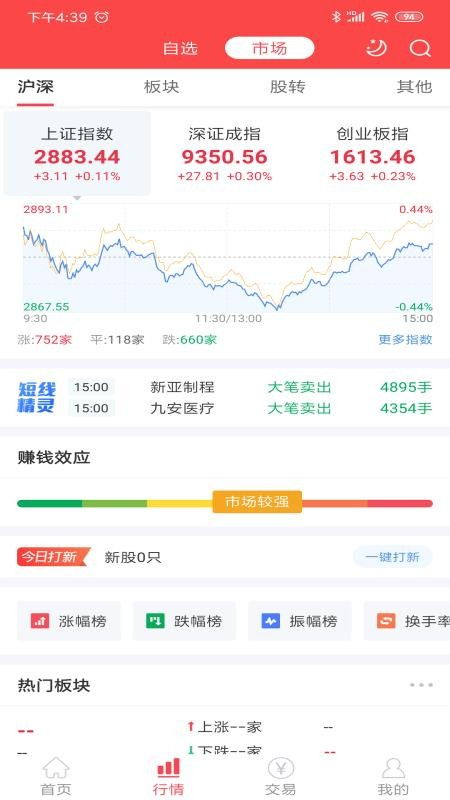 中邮证券可转债怎么开通