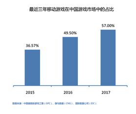 腾讯如何筛选股票 腾讯如何筛选股票