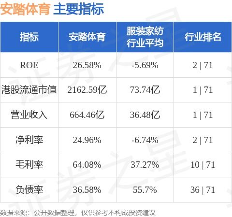 怎么注销现有的证券